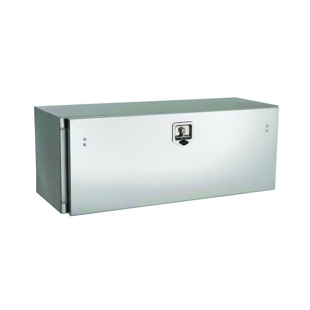 ToolBoxes