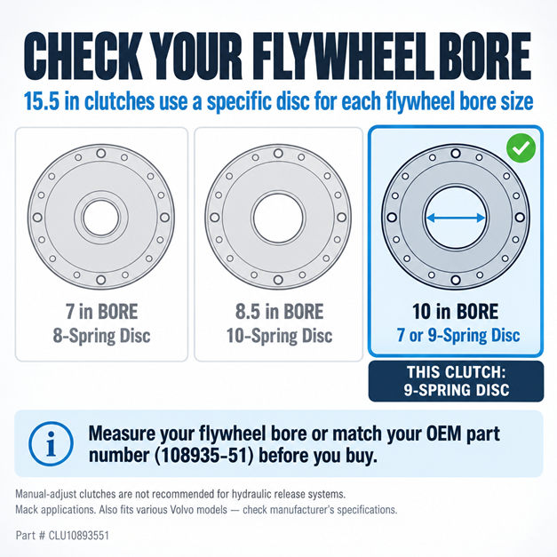 Road Choice CLU10893551 EZ Pedal clutch fitment guide: fits 10 in flywheel bore.