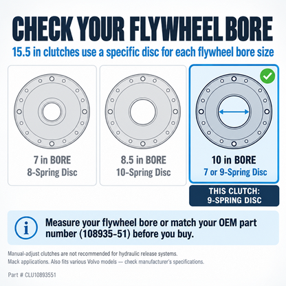 Road Choice CLU10893551 EZ Pedal clutch fitment guide: fits 10 in flywheel bore.